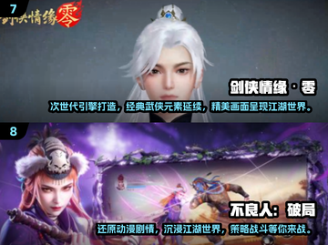🔥2025必玩！角色扮演天堂游戏合集|RPG爱好者冲！截图4