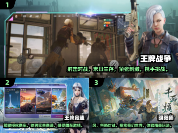 🔥2024大型双端互通游戏排行榜📌截图2