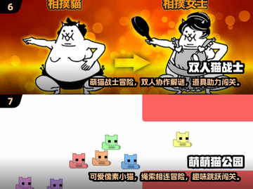 猫咪节奏游戏合集🐱，2025双人必玩🔥截图4