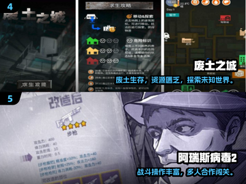 🔥2025末日生存手游TOP榜！ survival游戏免费下载💥🎮截图3
