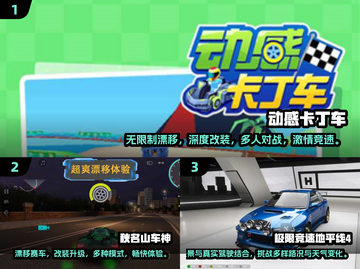 🔥2025最受欢迎赛车游戏大盘点🚗🎮截图2