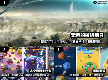 🚀占领星球游戏TOP榜！🔥2025最燃策略手游推荐💥截图2