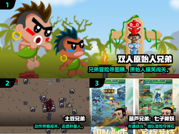 🔥2025兄弟必玩手游TOP榜💥🎮截图2