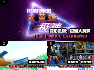 🔥变形金刚赛车游戏大赏2025🚀🎮截图2