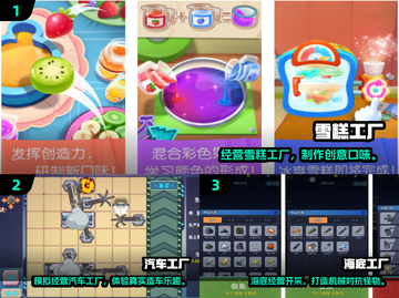 🔥2025最火工厂经营游戏榜单出炉！🎮💼截图2