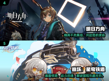 🔥2024爆款手游TOP5！非腾网真香推荐🎮截图3