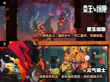 🔥2025超热门肉鸽手游推荐，独立游戏爱好者必玩！🎮截图3