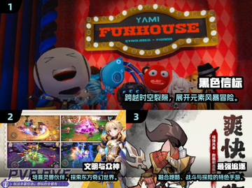 🔥2025最火角色扮演游戏排行榜🎮截图2