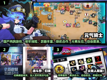 🔥2025高人气2D横版射击游戏推荐！🎮截图2