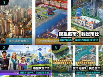 🔥2025最火免费城市游戏下载💥截图2