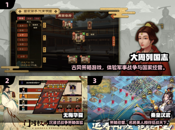 🎮2024最燃军事SLG游戏榜单出炉！🔥截图2