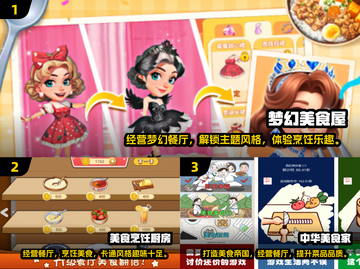 🔥2025必玩美食游戏推荐！🎮吃货速来挑战！截图2