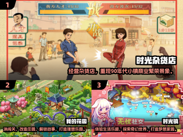 2024十大🔥模拟经营游戏下载推荐🎮截图3