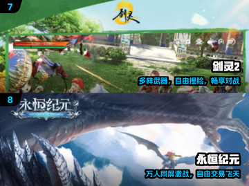 🔥2025最耐玩韩游TOP10💥截图4