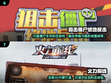 🔥2025单机射击手游TOP榜💥🎮截图4