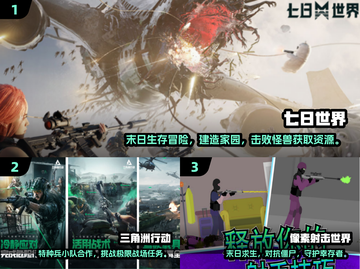 🔥2024高人气PVE射击手游TOP榜！🎮💥截图2
