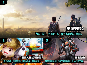 重温2024经典💥第三人称射击游戏🔥截图2