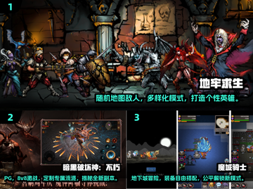 地牢手游哪里下载？🔥2025最有趣闯关游戏推荐！🎮截图2