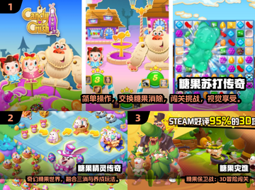 🍭爆款糖果游戏TOP榜！2025必玩合集来袭✨截图2