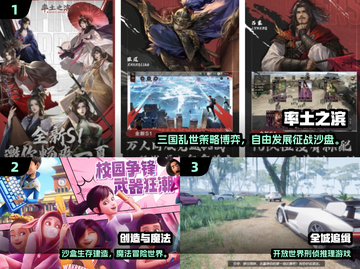 🎮最早开放世界游戏+2025爆款推荐！截图2