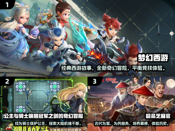 🔥2024必玩！超好玩的2D角色扮演手游推荐🎮截图2