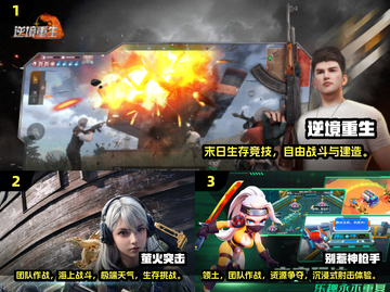 🔥2025高人气枪战手游推荐！🎮多人联机激战不停截图2