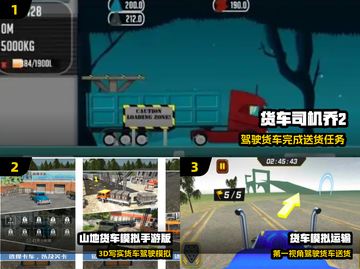 🚛2024最火大货车驾驶游戏TOP5截图2