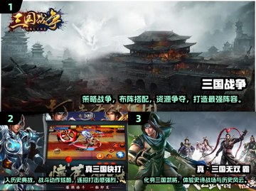 🔥2024三国闯关神作推荐！🎮必玩榜单来袭💥截图2