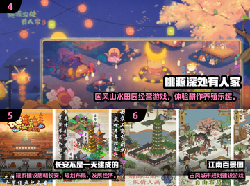 2025🔥城市建造手游TOP榜💥🎮截图3
