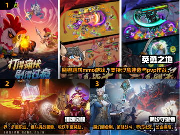 🔥2025必玩魔幻手游推荐💎魔兽英雄等你来战！截图2