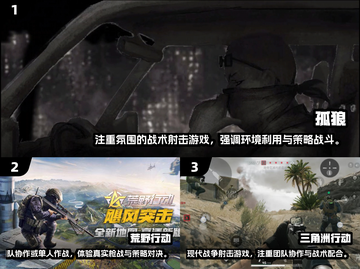 2025孤狼游戏排行🔥一人也能制霸江湖！🎮截图2
