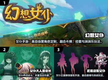 2025热门女仆游戏推荐🎮养成类必玩清单来袭！截图2