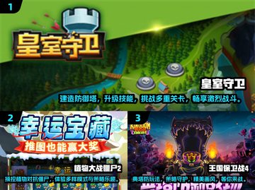 🔥2025必玩塔防游戏下载推荐🎮截图2