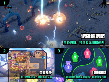 🔥2024最上头塔防游戏推荐！🎮截图2