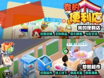 2024必玩🔥模拟经营开店游戏推荐🎉截图3