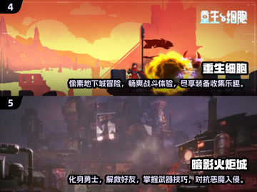 🎮2025年必玩！像奥日这样的神仙游戏合集🌟截图3