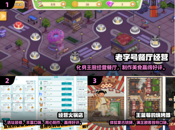 🔥2025最火餐厅经营手游推荐！🎮💸截图2