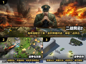 🔥2025必玩！顶级二战策略手游推荐💥截图2