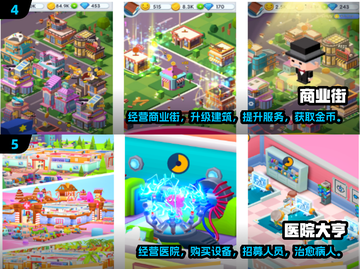 🔥2024最受欢迎免费3D经营类游戏排行榜🎉截图3