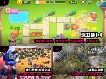 🔥2025超火塔防游戏榜单来袭！🎮截图2
