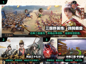 🔥2024必玩！战争策略手游大全🎉截图2