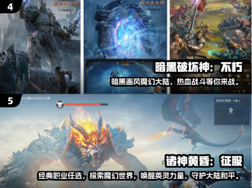 🔥2024必玩！顶级3D魔幻手游排名🌟截图3