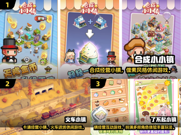 🔥2025免费小镇游戏大揭秘！🎮截图2