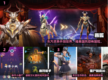 🔥2025最夯打僵尸手游排行💥第一视角画符杀尸！🧟♂🎮截图2