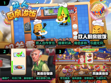 🔥2024超好玩做饭游戏合集✨让你爱不释手！截图2