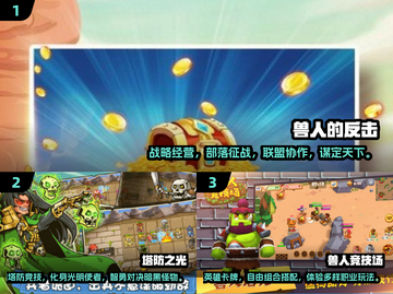 🔥2025兽人游戏TOP榜🎮手机党必玩！截图2
