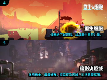 🔥2025年必玩！类似奥日的超美游戏合集🌟截图3