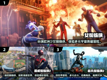 女蜘蛛侠游戏下载📖经典大全2025，快玩🔥截图2