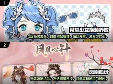 2025最🔥换装游戏排行榜✨👗截图3