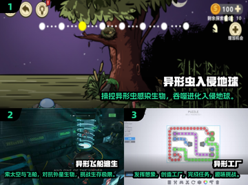 🔥2025最🔥异形手游排行榜，好玩到停不下来！🎮截图2